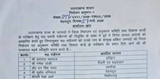 उत्तराखंड के 11 मंत्रियों को मिला जिलों का प्रभार, जानें कौन देखेगा कहां का विकास कार्य